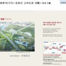레이크스타 네이버블로그