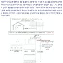 김둘건축사사무소