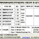 사단법인 한국체육문화인성협회