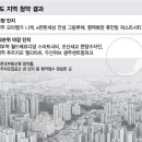 2022년 3월 11일(금) 경기북부 출석부 이미지