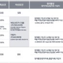남양조경 이미지