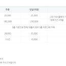 분당그린피아골프 이미지