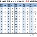 무거중학교 이미지