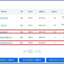 더블유제이코퍼레이션 이미지