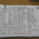 동선동자치회관 이미지