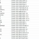 강천각여관 네이버블로그