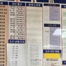 남해약국