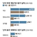 mk글로벌