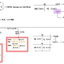 중급회계 / 20장 회계변경과 오류수정 / 20-38 / 증분접근법 풀이 관련 / 이익잉여금 수정효과로 인한 손익수정액 도출 논리 이미지