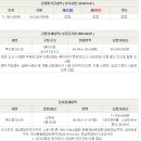 북문2길 이미지