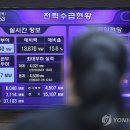 연일전력 연합뉴스