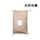 신진 이미지