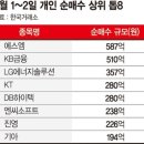 대환전자 이미지