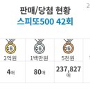 GS25 울산동구남목점 이미지