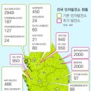 6차 전력수급계획 내용과 비판 / 전기료 혈세, 대기업 발전사 배불렸다 이미지