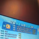 엄마노래연습장 이미지
