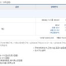 새재마을대동아파트, 새재마을청구아파트 이미지