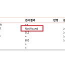 사이언스비뇨의학과의원 이미지