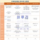 이루리공인중개사사무소 이미지