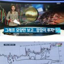 소프트아이스