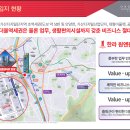 산업단지진입도로(서부로) 이미지