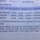 하나세무회계 이미지