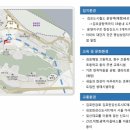 운양역 이미지