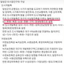 현풍개발(주) 네이버블로그