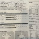신창헬스PT 이미지