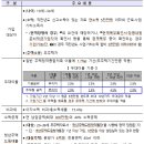 드림전산 이미지