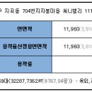 도담수학교습소 - 마포구 도화2길 65 | 도담수학교습소