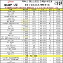 답십리역5번출구 이미지