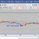 지주텍 이미지