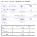 에이치케이자산관리
