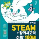 창의사고력수학