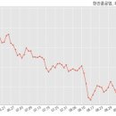(주)한진물산