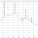 선리마을 이미지