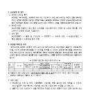 신하초교 이미지