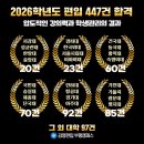 김영편입부평캠퍼스 | [김영편입 부평캠퍼스] 중앙대학교 합격 후기