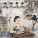 ▣ 2-1. 선비정경부인묘지(先妣貞敬夫人墓誌)◈명문가의 뿌리에서 피어난 시례(詩禮)의 가르침 이미지