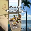 마나도 숙소 어디가 좋을까? 루완사 vs 포포인츠 쉐라톤 vs 베스트웨스턴 직접 묵어본 솔직후기