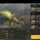 프로토케라톱스 이미지