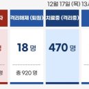 수향탕 이미지