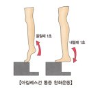 서울연세21세기의원 이미지