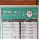 이촌역(경의중앙선) Daum카페