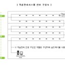 케이티앤티