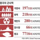 씨엔엔정보통신 이미지