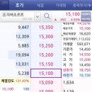 (주)보나소프트 이미지