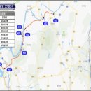 국도37호선(1) 이미지