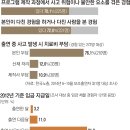 전국보조출연자 노동조합 이미지
